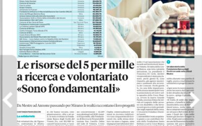 5×1000 alla Ricerca del San Camillo IRCCS